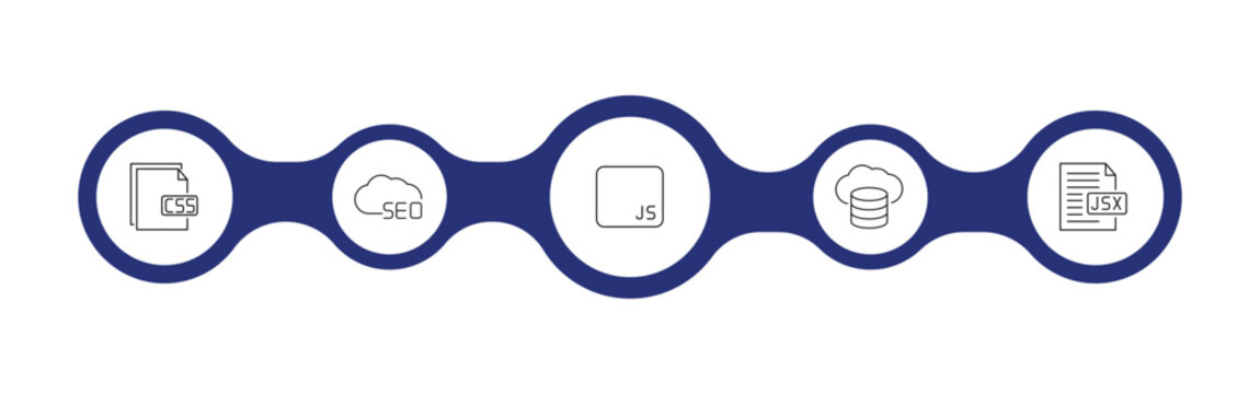 programming outline icon set. css file format, seo cloud, js, jsx and more. linear vector collection. editable stroke