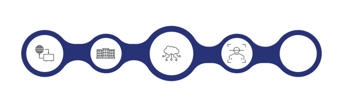 internet security outline icon set. remote access, data center, local network, facial recognition and more. linear vector collection. editable stroke