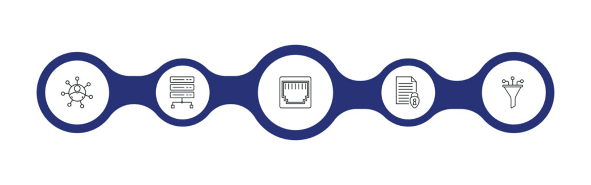 internet security outline icon set. networking, proxy server, ethernet, network funnel and more. linear vector collection. editable stroke
