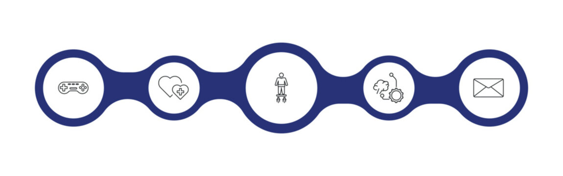 ai and tech outline icon set. gaming, healthcare, flyboard, mail and more. linear vector collection. editable stroke
