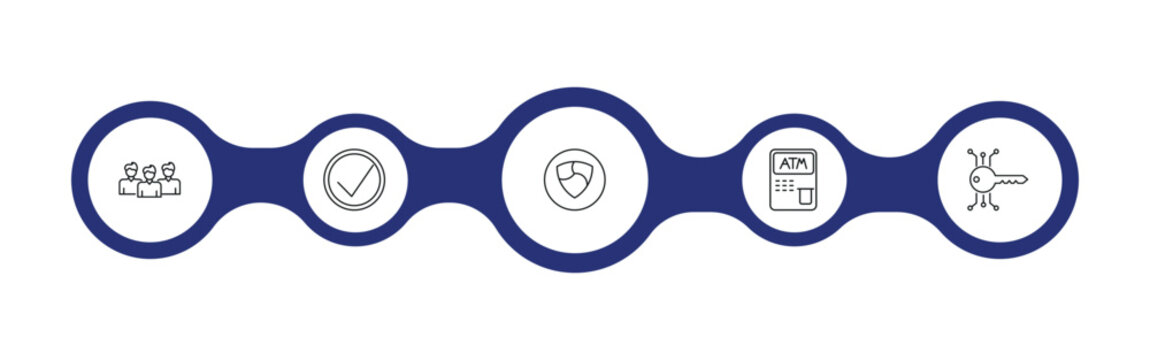 cryptocurrency outline icon set. meeting, real, nem, digital key and more. linear vector collection. editable stroke