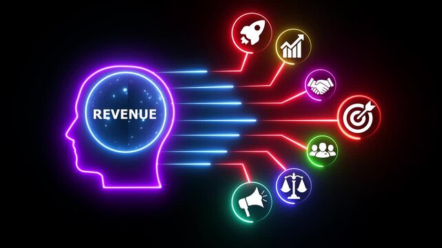 Revenue growth mind mapping with business icons motion graphics.