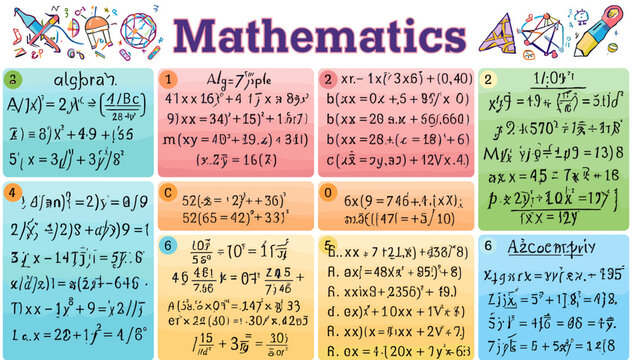 Colorful educational poster displaying various mathematics problems and algebraic equations for learning and practice.
