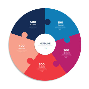 Plan do check diagram, a five stage diagram, circle infographic.