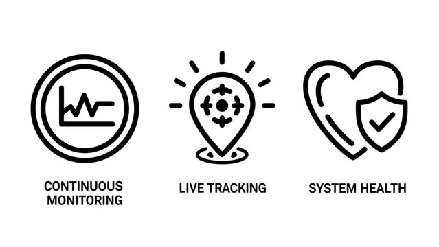It infrastructure continuous monitoring live tracking and system health icons with monitoring tracking continuous performance location maintenance infrastructure security technology business