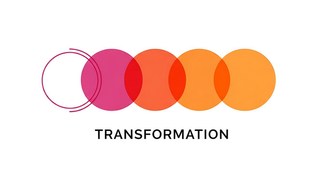 Transformation conceptual graphic showing overlapping circles shifting in color with transformation evolution gradient progression development shifting transition business abstract movement