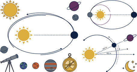 Solar System Planetary Orbit Vector Set with Sun Planets Telescope and Celestial Mechanics Diagram Elements for Science Education Designs © MDFiroj