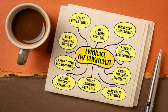 Embrace the unknown - accepting uncertainty as a natural part of life instead of constantly resisting it.  Mind map infographics.
