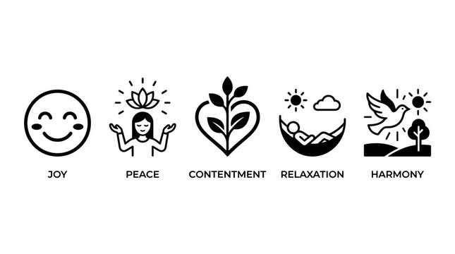 Set of icons representing mindfulness joy and inner peace