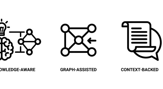 Knowledge graph and contextual AI technology concepts icons with knowledge artificial intelligence structure abstract technology software information analytics connection learning database