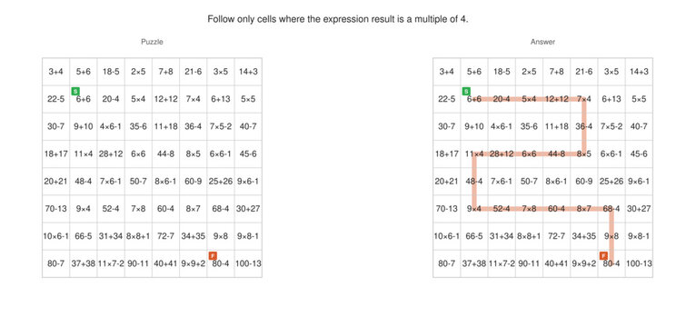 Arithmetic Multiple of 4 Path Grid Worksheet