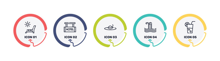 Fototapeta premium summer outline icon set featuring deck chairs and sun, hotel hanging, summer hat, swimming pool icons.