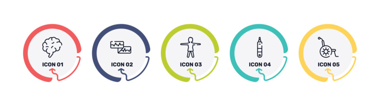 in the hospital outline icon set featuring human brain, electrocardiogram report, women, health thermometer icons.