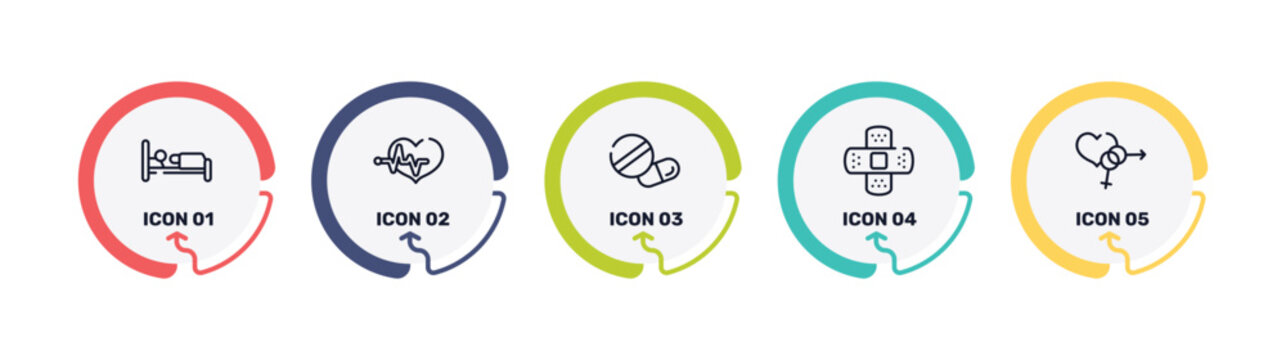 medical icons outline icon set featuring illness on bed, heart beats lifeline in a heart, medical pill, bandage cross icons.