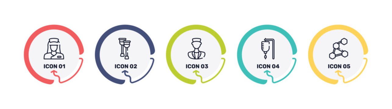 medical icons outline icon set featuring nurse, health crutches, medical doctor, hospital drip bag icons.