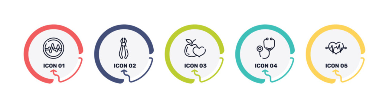 medicine and health outline icon set featuring lifeline of heartbeat in a circle, forceps of dentist tools, healthy food for heart health care, stethoscope icons.