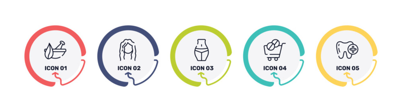 medicine and health outline icon set featuring natural herbs and a mortar for healing, long wavy hair, female hips and waist, phareutical delivery icons.