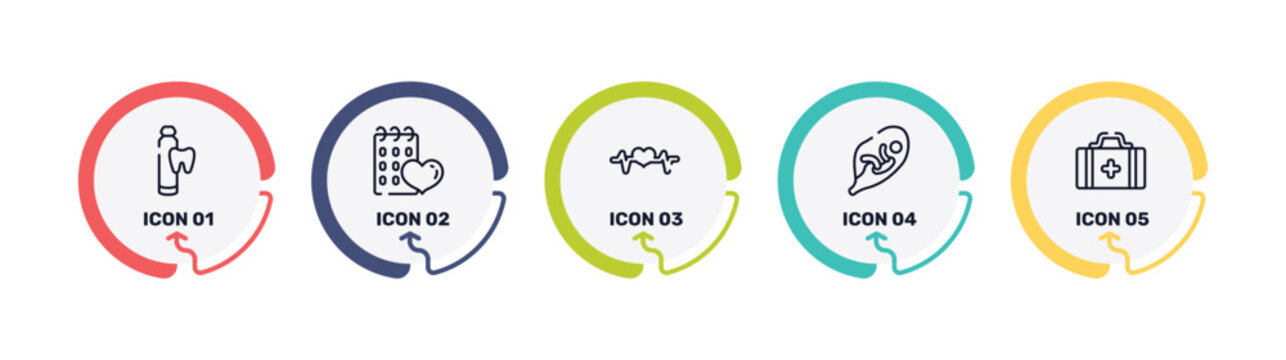 dentist outline icon set featuring toothpaste tube, null, pulse line, fetus in an uterus icons.