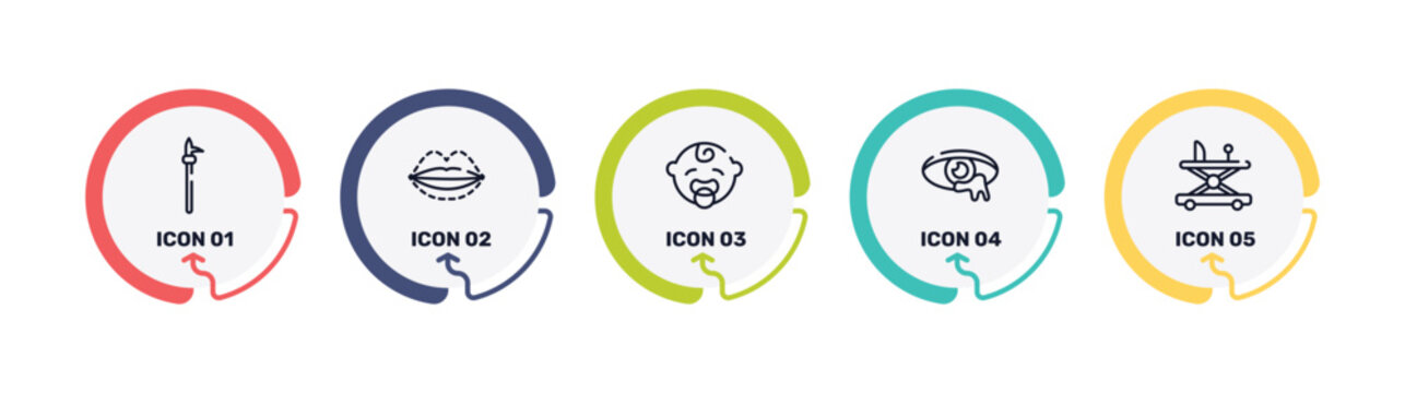 baby outline icon set featuring pike pole, sil, baby boy, infection icons.