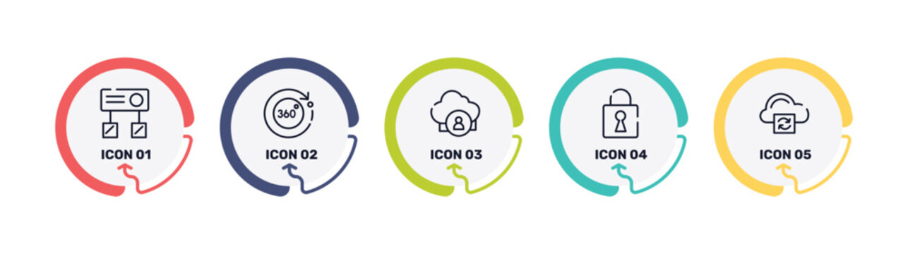 cloud service outline icon set featuring hub, 360 degrees, cloud user, security breach icons.