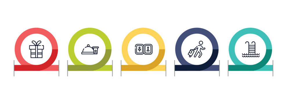 holidays outline icon set featuring birthday gift, snacks, toilets, traveler at the airport icons.