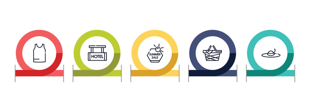 summer outline icon set featuring sleeveless, hotel hanging, summer sale, pinic basket icons.