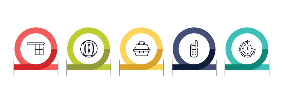 gym outline icon set featuring offside, medicine ball, tackle box, variometer icons.