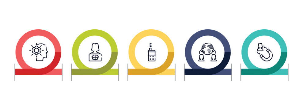 general outline icon set featuring realization, x-ray, laser measurement, outsourcing icons.