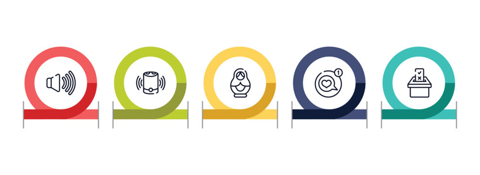 general outline icon set featuring sound control, smart speaker, matryoshka, message app icons.