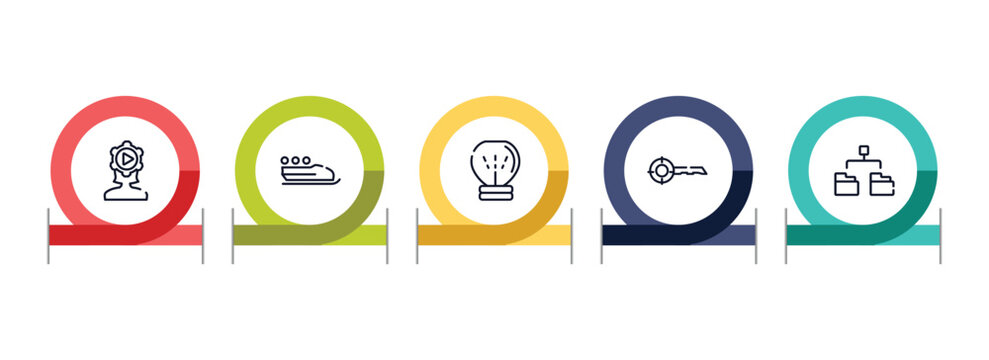 business and charts outline icon set featuring behavior, bobsleigh, null, keywords icons.