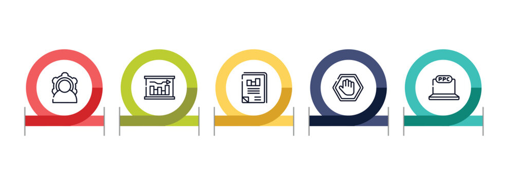 seo and marketing outline icon set featuring power, graphical report, business journal, ad blocker icons.