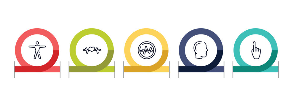 body parts outline icon set featuring human body standing, pulse line, lifeline of heartbeat in a circle, male with bald hair side view icons.