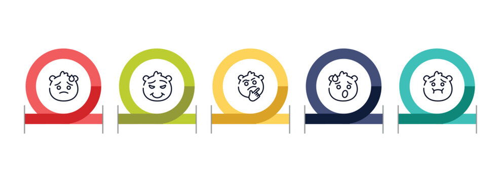 emoji outline icon set featuring downcast with sweat emoji, proud emoji, curious exhausted icons.