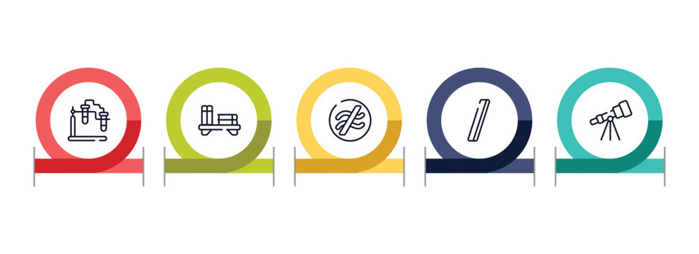 laboratory outline icon set featuring experimentation, bookshelf, is approximately equal to, slash icons.