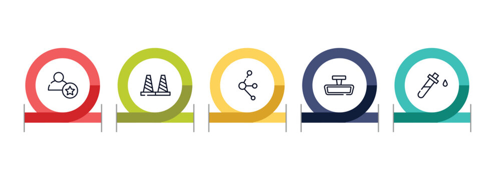 test outline icon set featuring novice, bollards, molecules, rearview mirror icons.