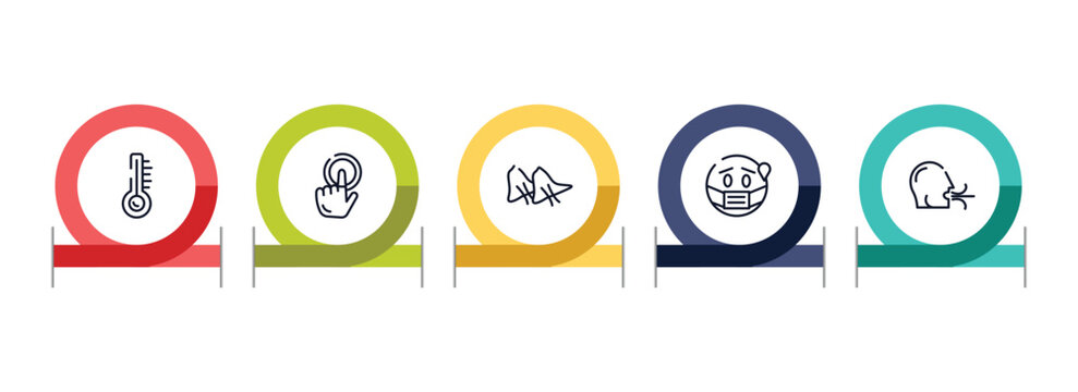 outline icon set featuring temperature, touch, smallpox, sick icons.