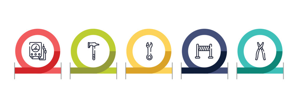 tools and hinery outline icon set featuring electric gauge, battle axe, adjustable wrench, road panel icons.