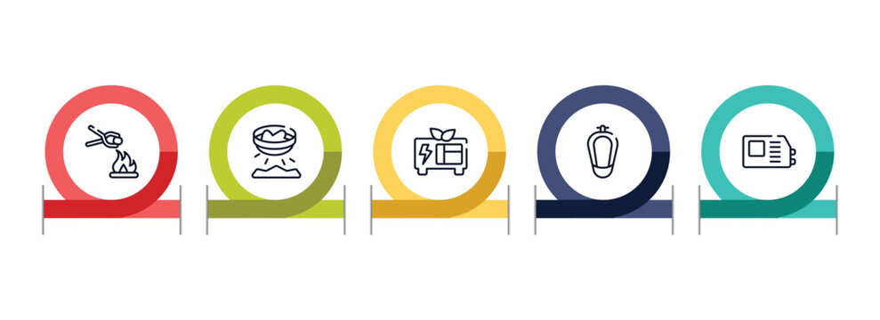 electrician tools outline icon set featuring furnace, panning, green power, urinal icons.