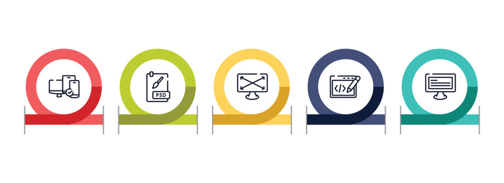 responsive web outline icon set featuring tablet smartphone computer checked, psd file, expand screen, editing code icons.
