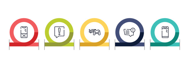 smart devices outline icon set featuring vintage phone, warning speech bubble, video game console ps4, message problem icons. © VectorStockDesign