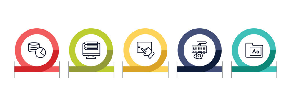 computer applications outline icon set featuring database usage, online library, touchscreen, keylogger icons.