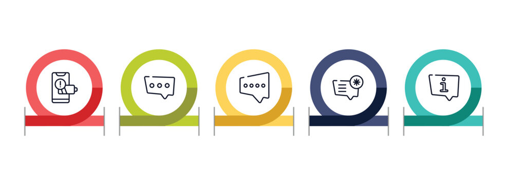 talking outline icon set featuring phone with low battery, three dots ellipsis, black chat bubble, important message icons.