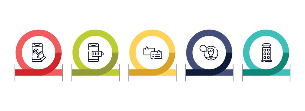 history of phones outline icon set featuring phone touch, smartphone battery, chat bubbles with lines, man with speech bubble icons.