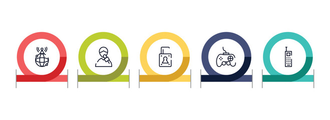 phone icons outline icon set featuring world wide internet, male reporter, unlocked, joypad icons. © VectorStockDesign