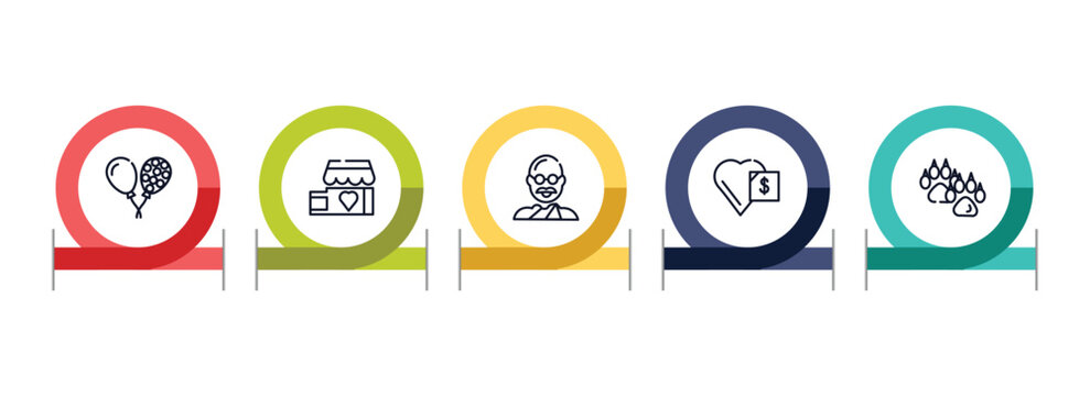 charity outline icon set featuring ballons, charity shop, , donate icons.