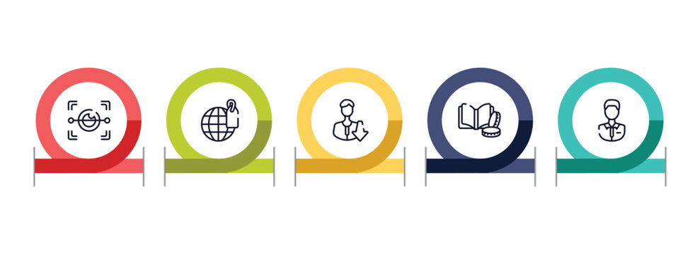 marketing outline icon set featuring eye scan, trademark, low, finance book icons.
