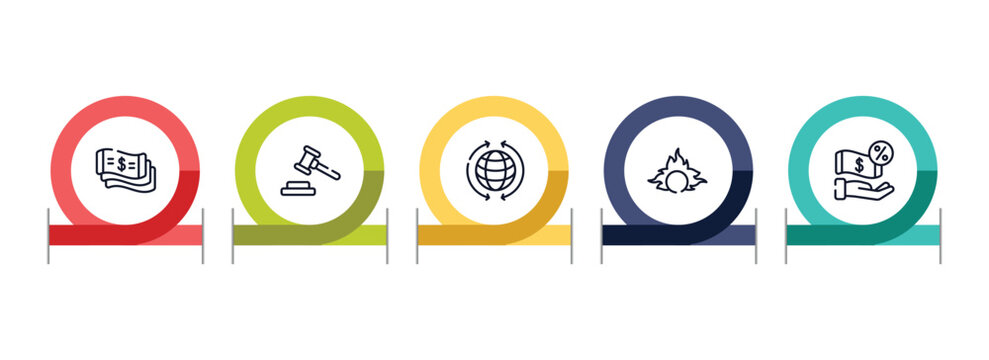 business outline icon set featuring money flow, bid, worldwide, proof of burn icons.