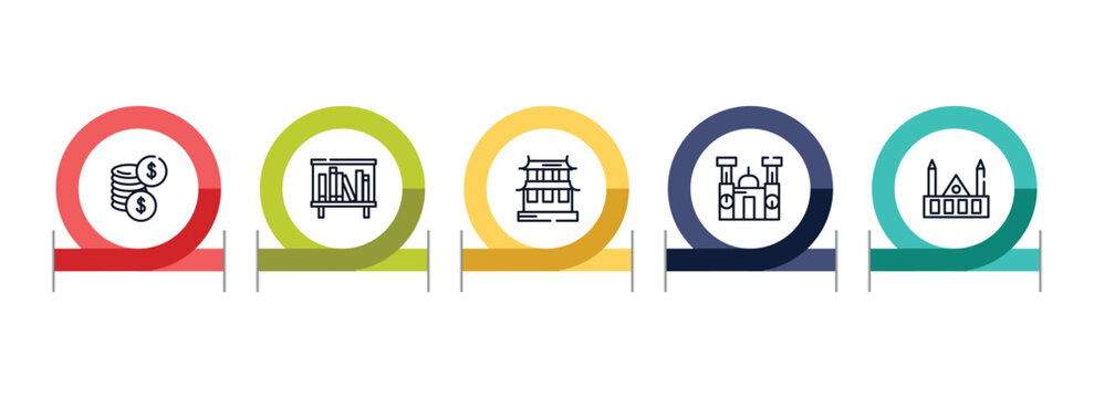 linear monuments outline icon set featuring dollar coins, bookshelves, hall of supreme harmony, cathedral of morelia icons.