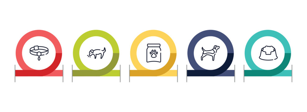 pet lovers outline icon set featuring pet collar, dog smelling dog, treat, beagle icons.