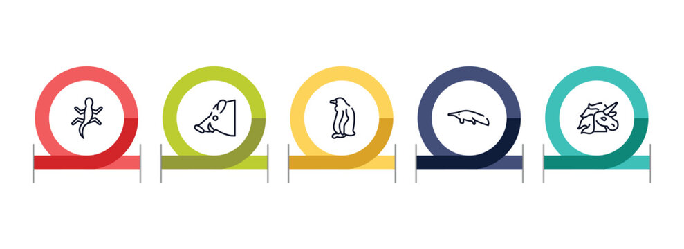 cute animals outline icon set featuring gecko, boar head, sitting penguin, sitting anteater icons.
